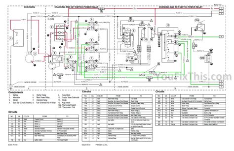 case 95xt wiring diagram